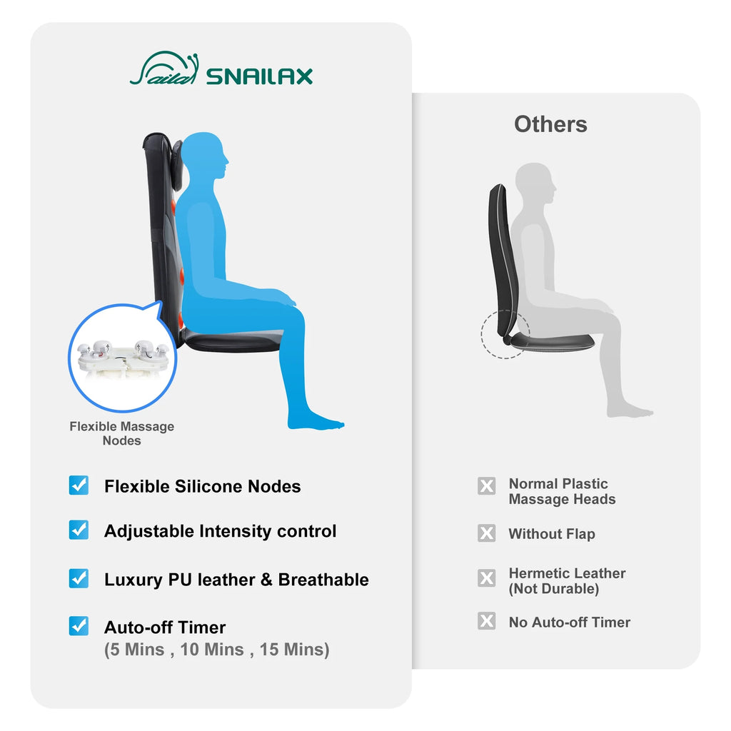 Back Massager with Heat, Deep Kneading Seat Cushion Massager for Office Chair, Gifts