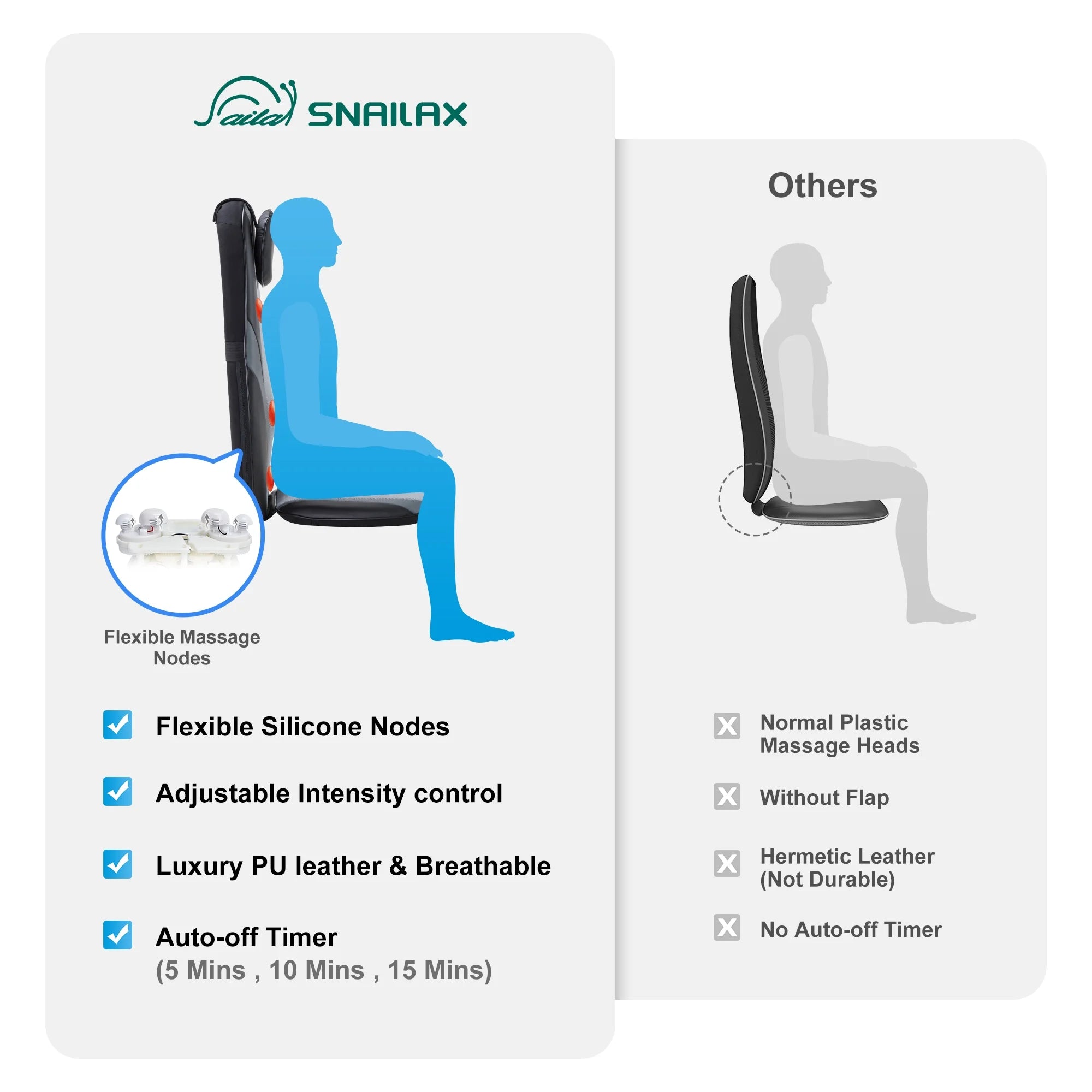 Back Massager with Heat, Deep Kneading Seat Cushion Massager for Office Chair, Gifts